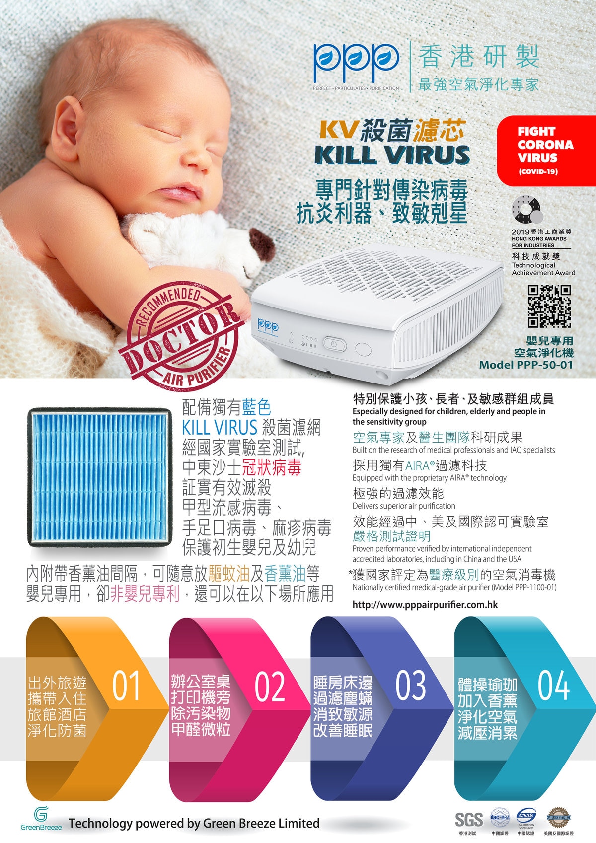 PPP PPP-50-01 及 PPP-50-02 Kill Virus 過濾網