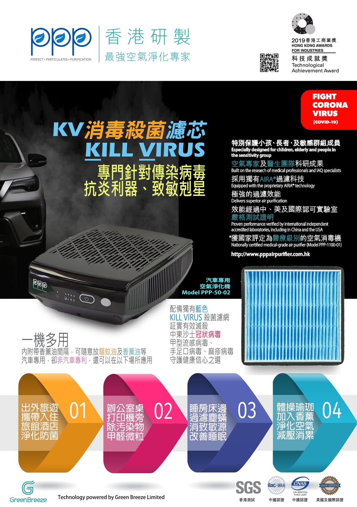 PPP PPP-50-01 及 PPP-50-02 Kill Virus 過濾網