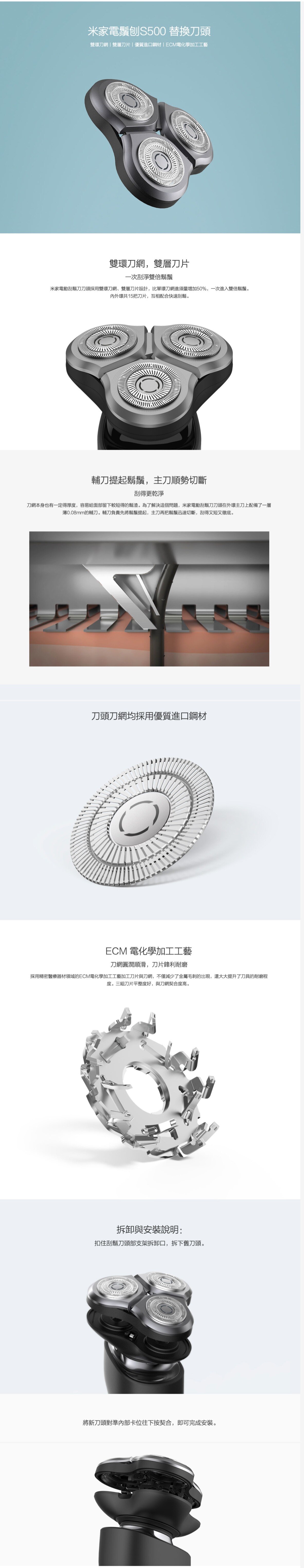 Mijia Electric Shaver S500 Replacement Head