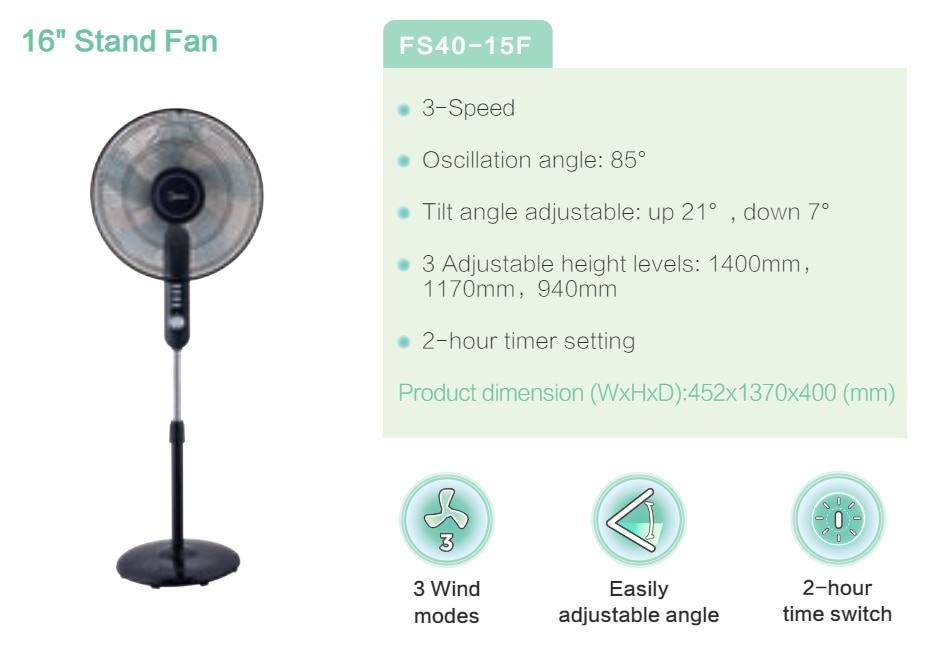 MIDEA FS40-15F 16 inch Stand Fan