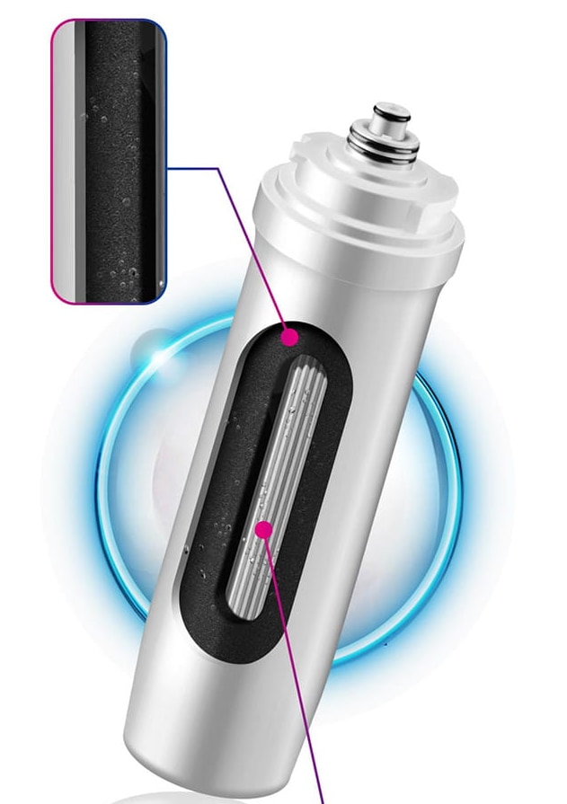 PHILIPS 飛利浦 WP3976 廚下式 濾水系統濾芯 (適用於WP4141 & WP4111)