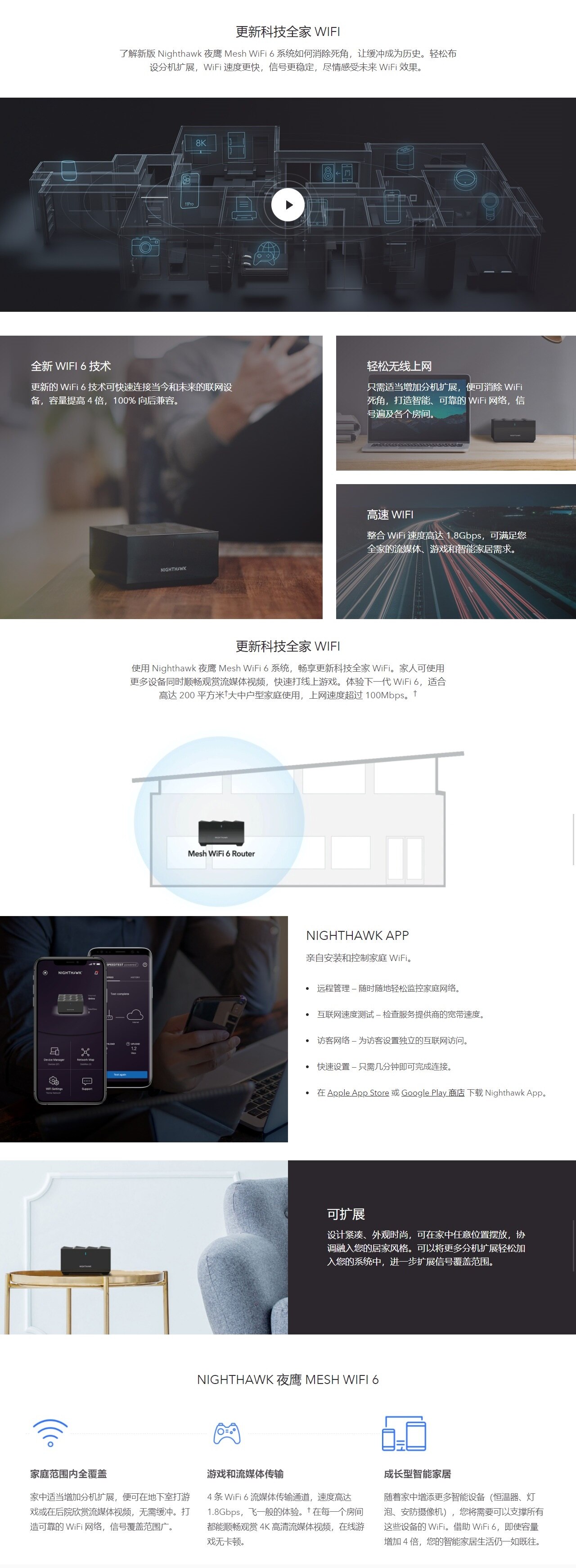 NETGEAR MK62 Nighthawk AX1800 AX Mesh WiFi 6 系統 (2件裝) 路由器
