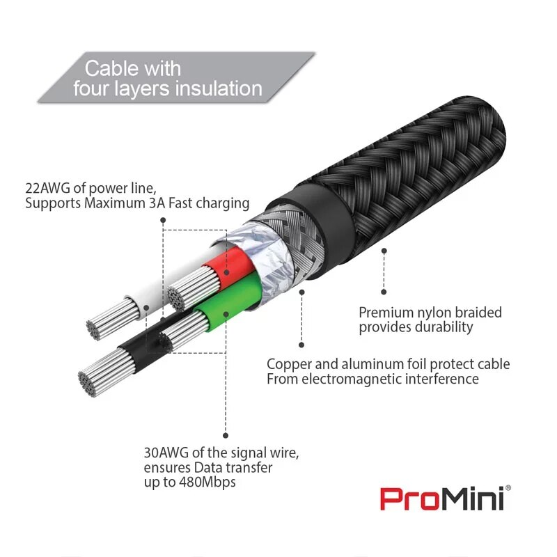 PROMINI 18cm Type-C to USB Fast Charge & Sync Cable