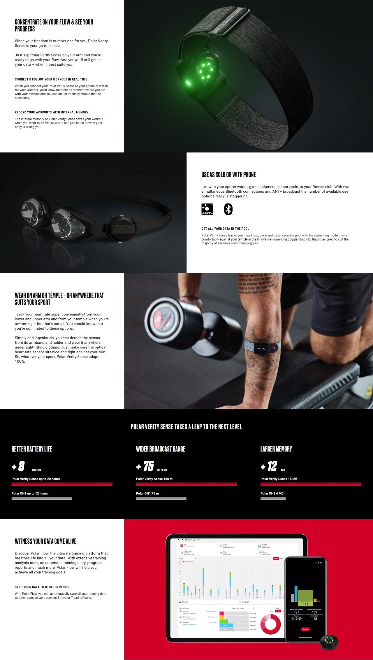 POLAR Verity Sense optical heart rate sensor