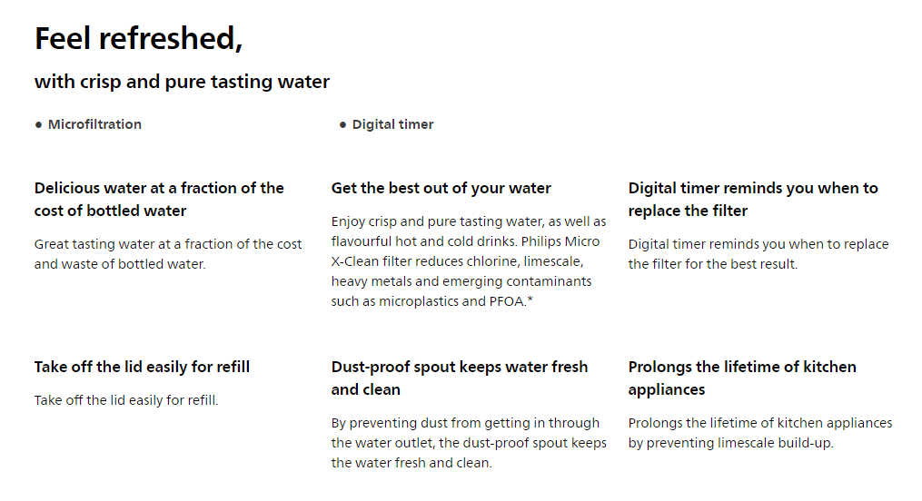 PHILIPS AWP2937WHT/97 Mirco Pure Filter Jug