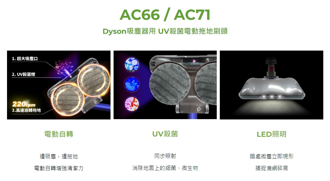 Anewpow AC66 UV紫外線殺菌電動濕拖把頭 (兼容Dyson V6系列無線吸塵機)