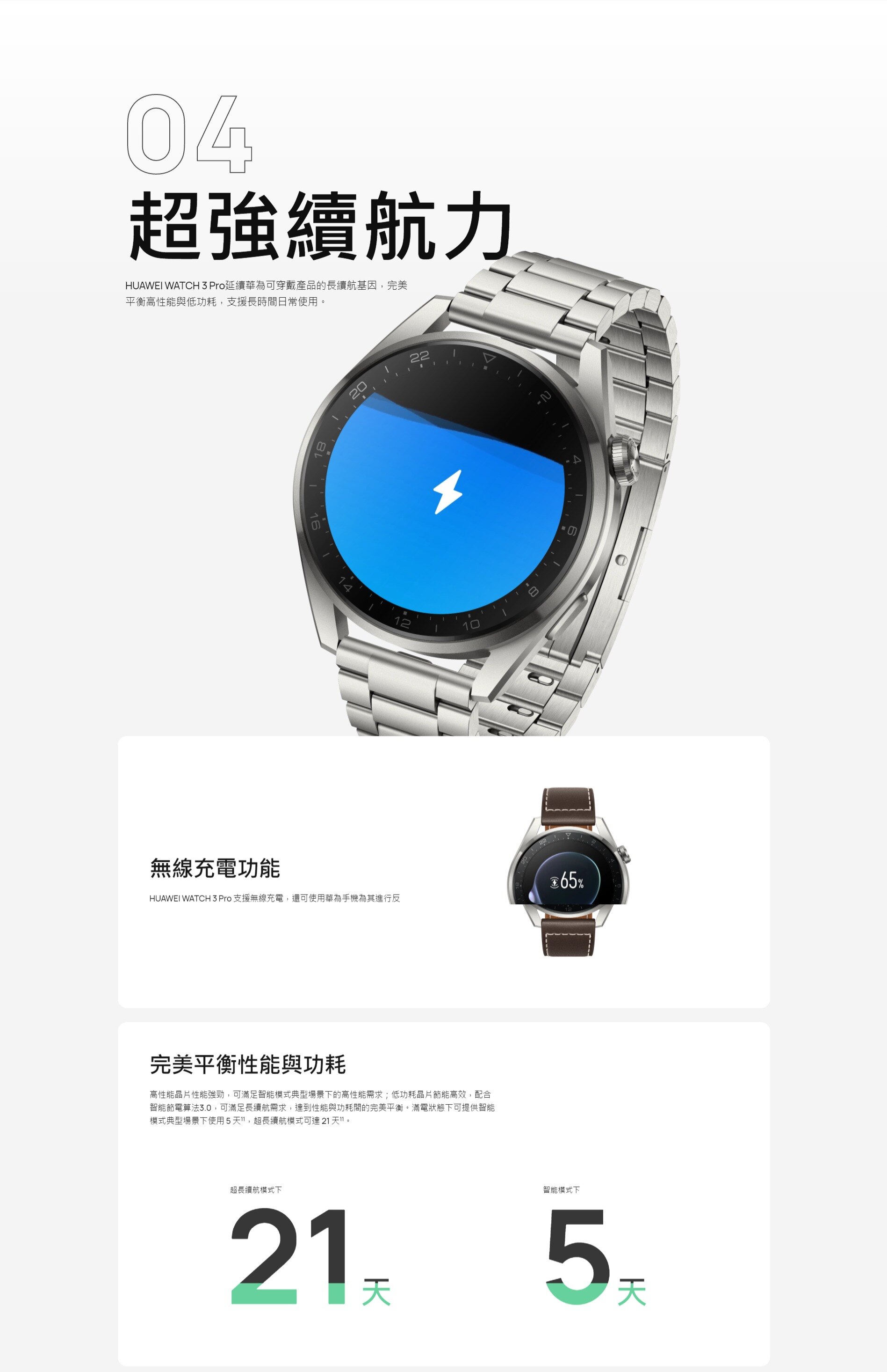 HUAWEI 華為 Watch 3 PRO 智能手錶