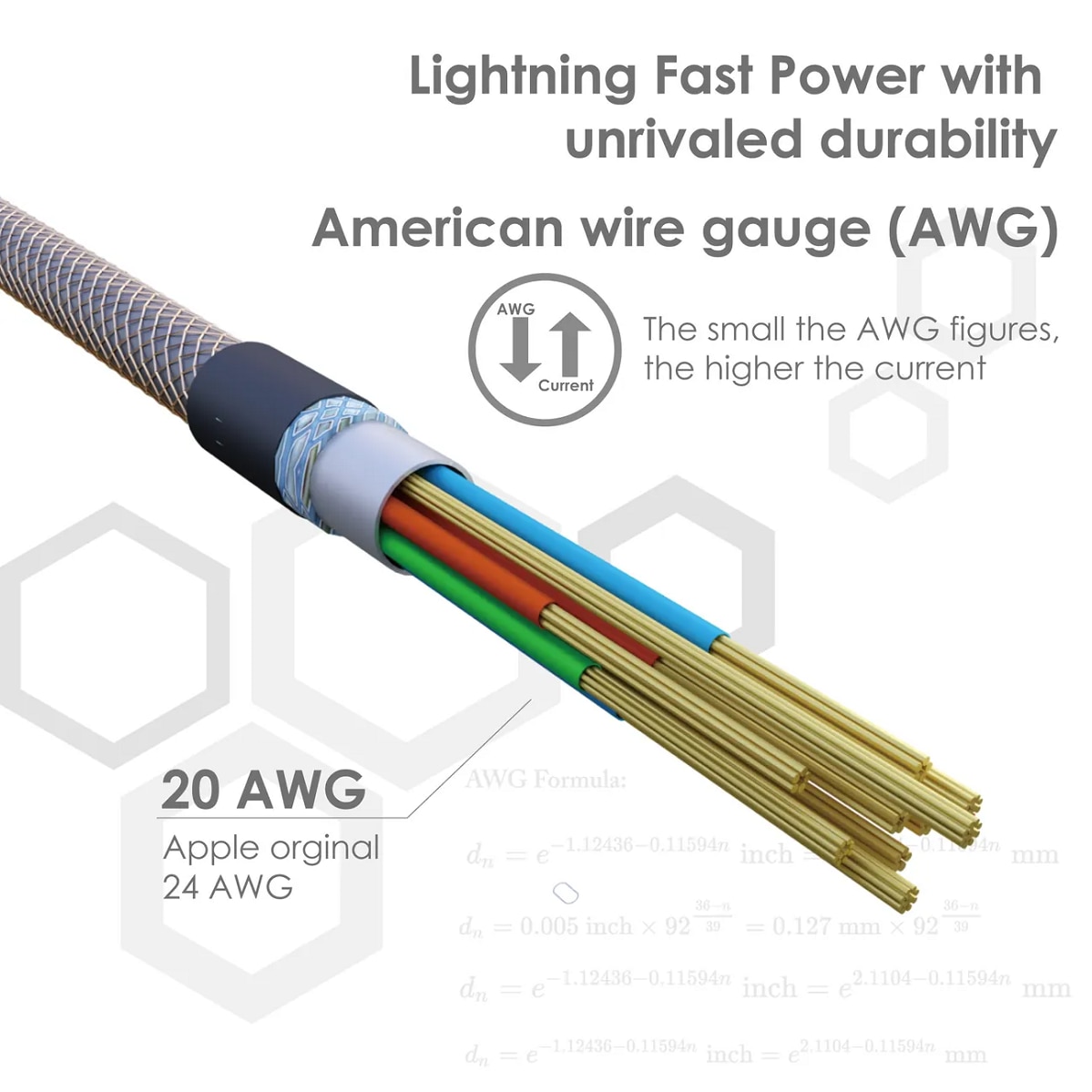 ego ALC-2028 MFi Lightning Cable (200cm)