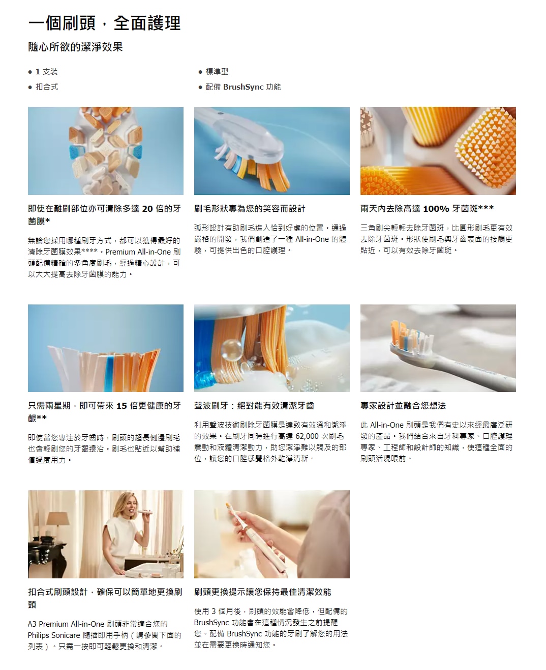 PHILIPS 飛利浦 PHILIPS 飛利浦HX9093 A3 Premium All-in-One 多功能牙刷刷頭套裝