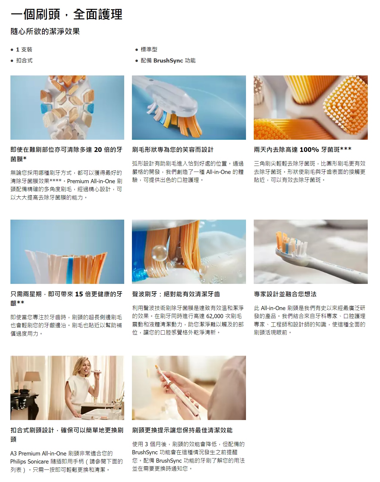 PHILIPS 飛利浦 PHILIPS 飛利浦HX9093 A3 Premium All-in-One 多功能牙刷刷頭套裝