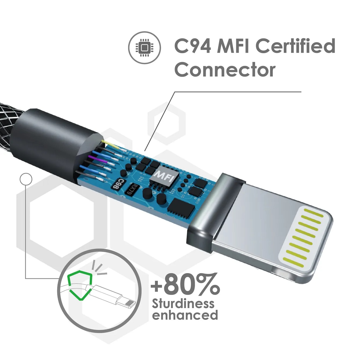 ego CTL-20GREY WIRY MAX Type-C to Lightning Cable - 2M