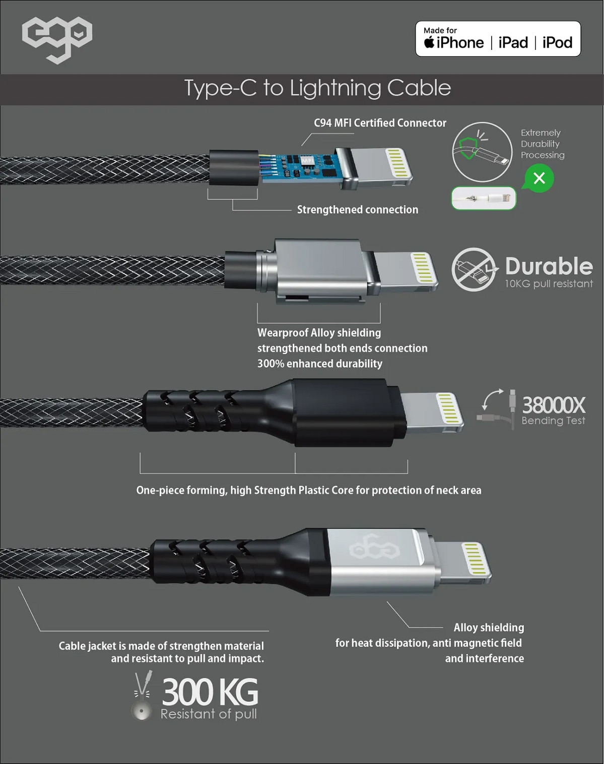 ego CTL-20GREY WIRY MAX Type-C to Lightning 充電線 - 2米