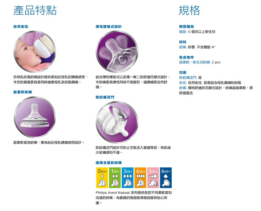 Philips Avent Natural柔軟矽膠奶嘴-初生型