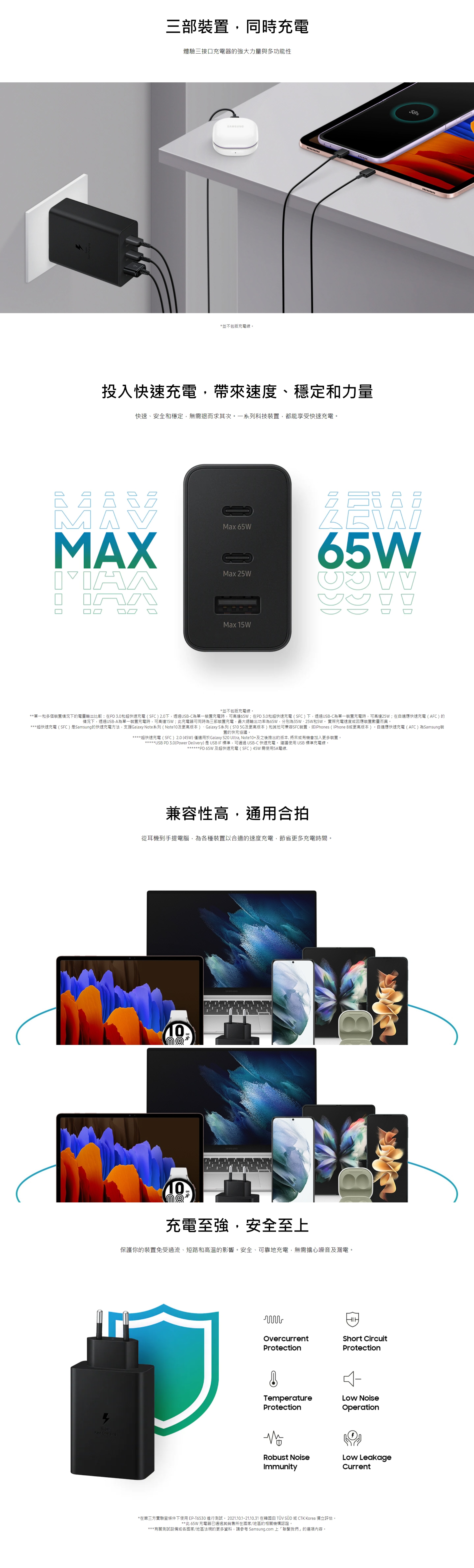 SAMSUNG 三星電子 T6530 65W旅行充電器