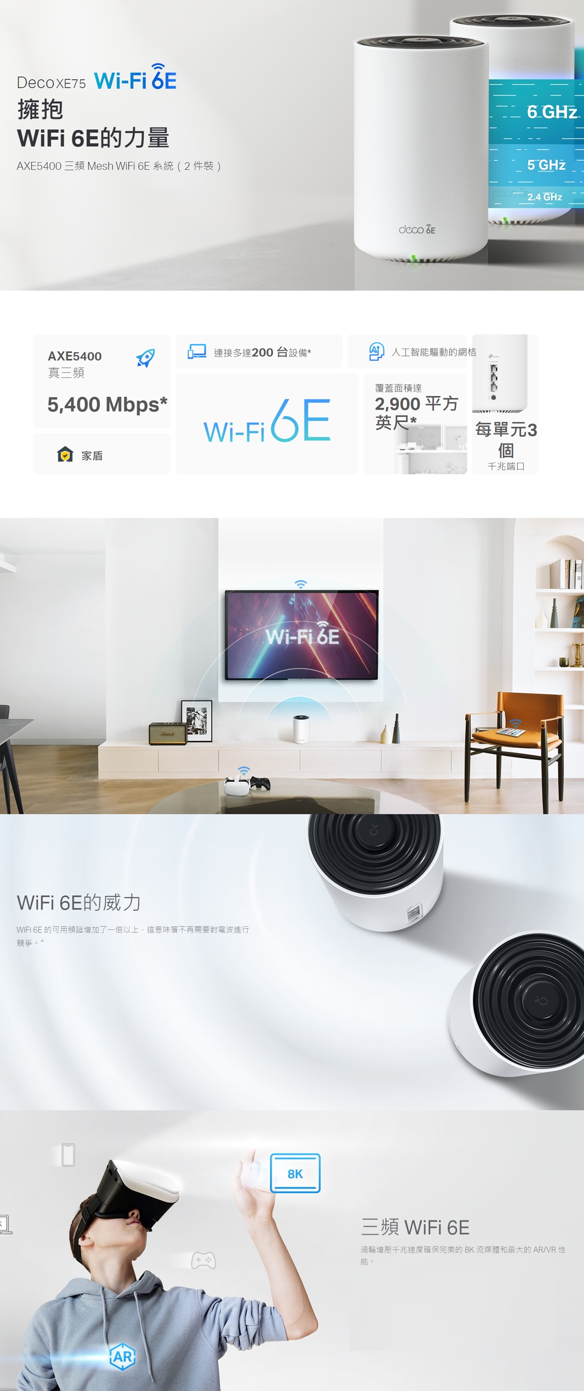 TP-Link Deco X75(2-pack) AX5400 三頻Mesh Wifi 6 Router Mesh 路由器