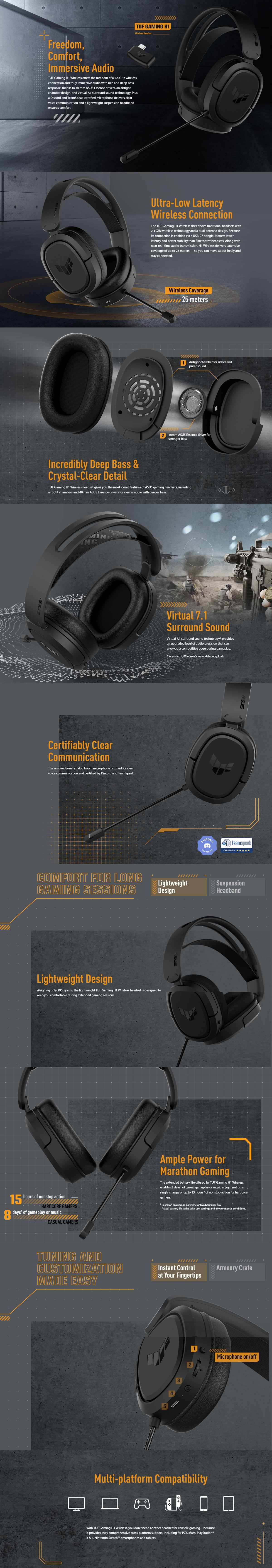 ASUS TUF Gaming H1 Wireless Gaming Headset