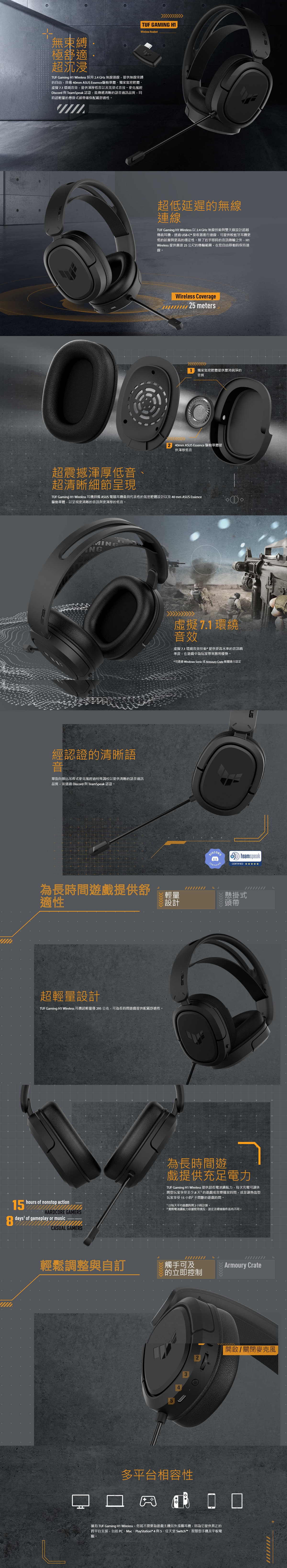 ASUS 華碩 TUF Gaming H1 Wireless 無線電競耳機