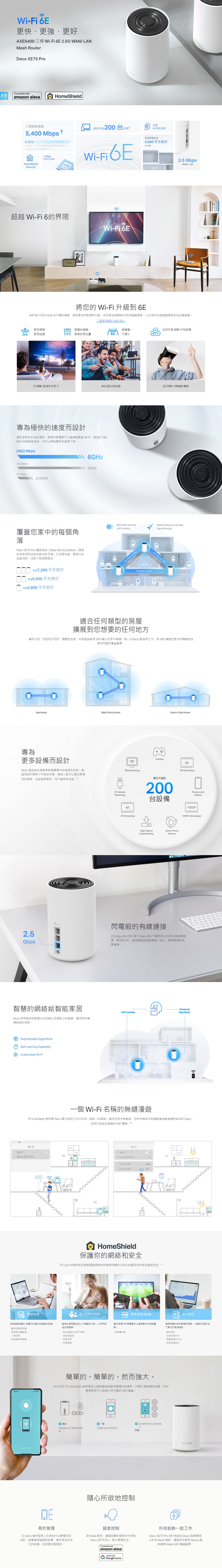 TP-Link Deco XE75（三件裝）三頻AXE5400 WiFi 6E Mesh 路由器