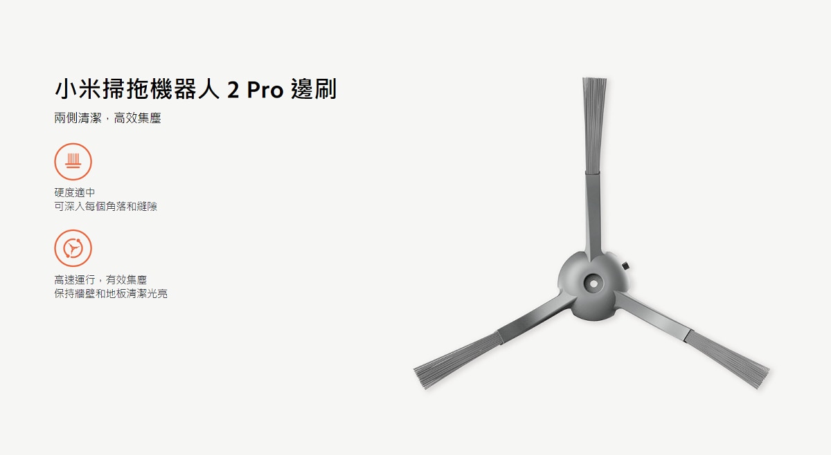 Xiaomi 小米 BHR5919TY 掃拖機器人 2 Pro 邊刷