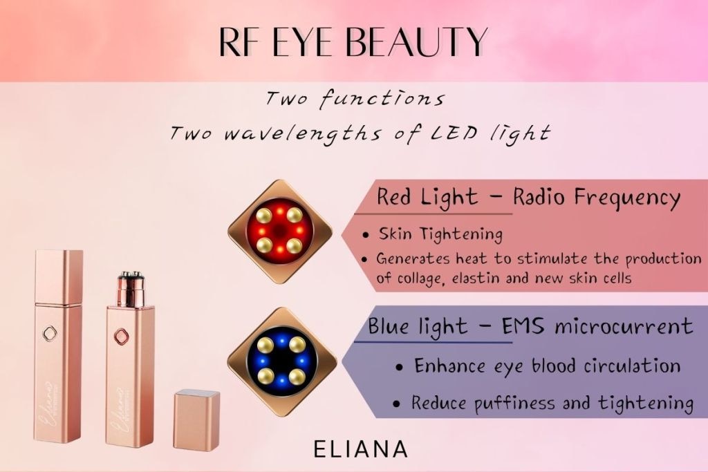 Eliana RF Eye Beauty - Hot Pink (Limited Edition)