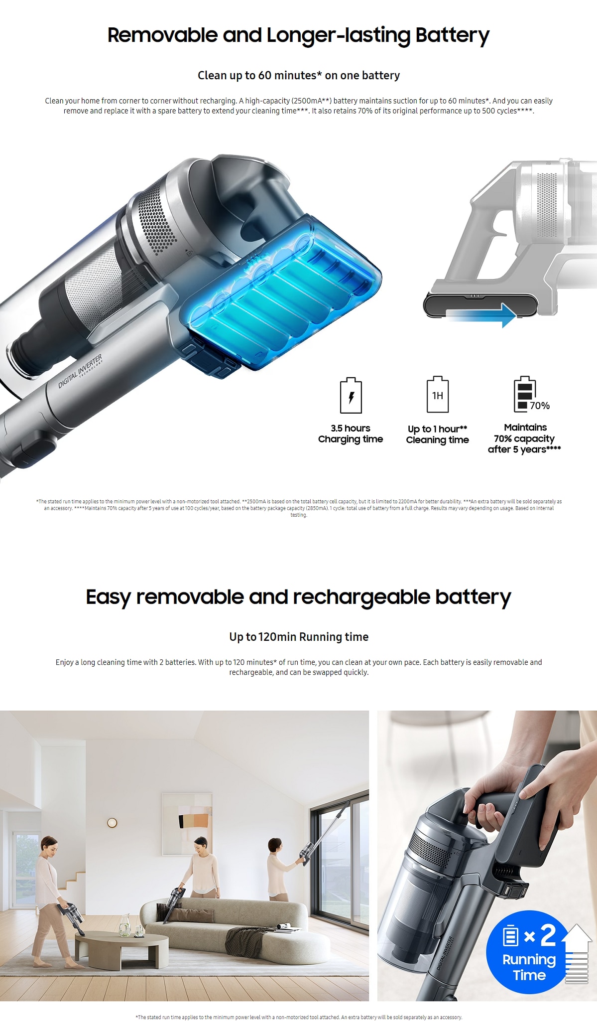 SAMSUNG VCA-SAPA95/VEU BESPOKE Jet™ LI-ION 21.9V Battery