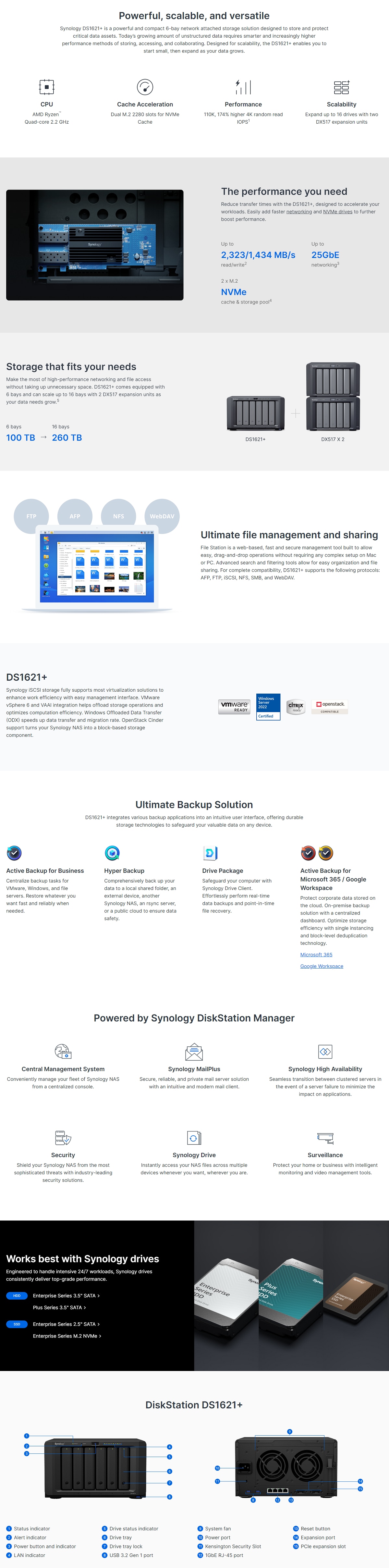 SYNOLOGY DS1621+ 6-Bay NAS