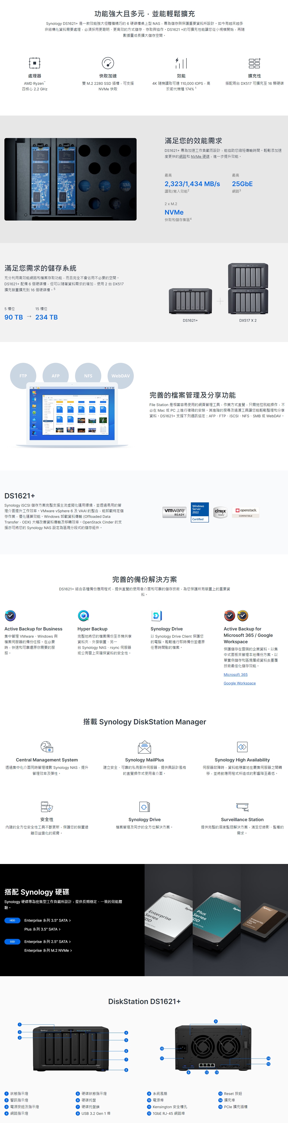 SYNOLOGY DS1621+ 6-Bay NAS