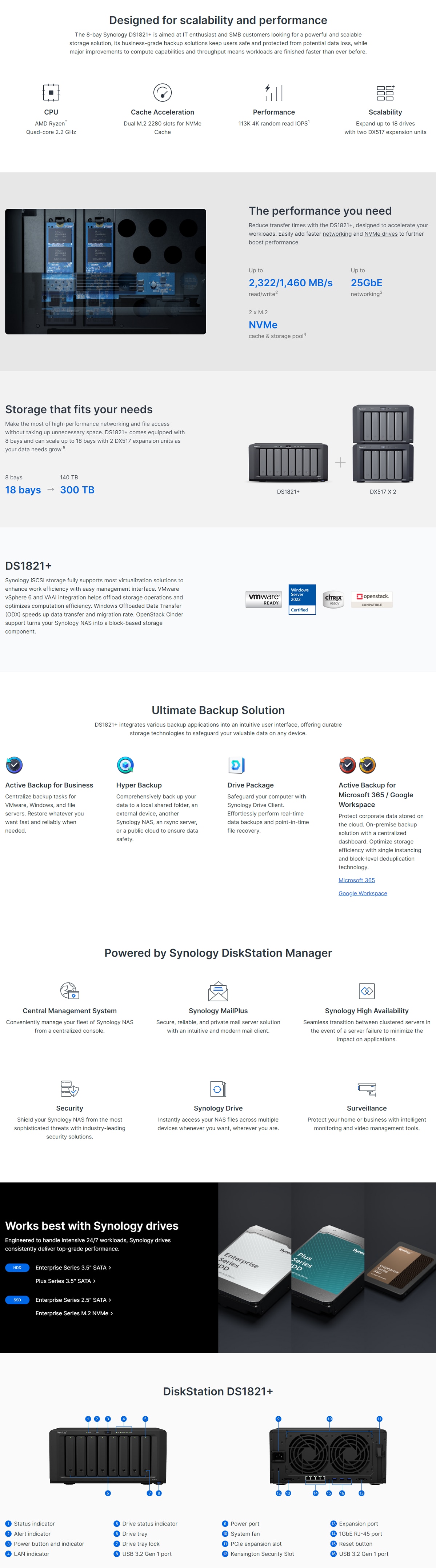 SYNOLOGY DS1821+ 8-Bay NAS