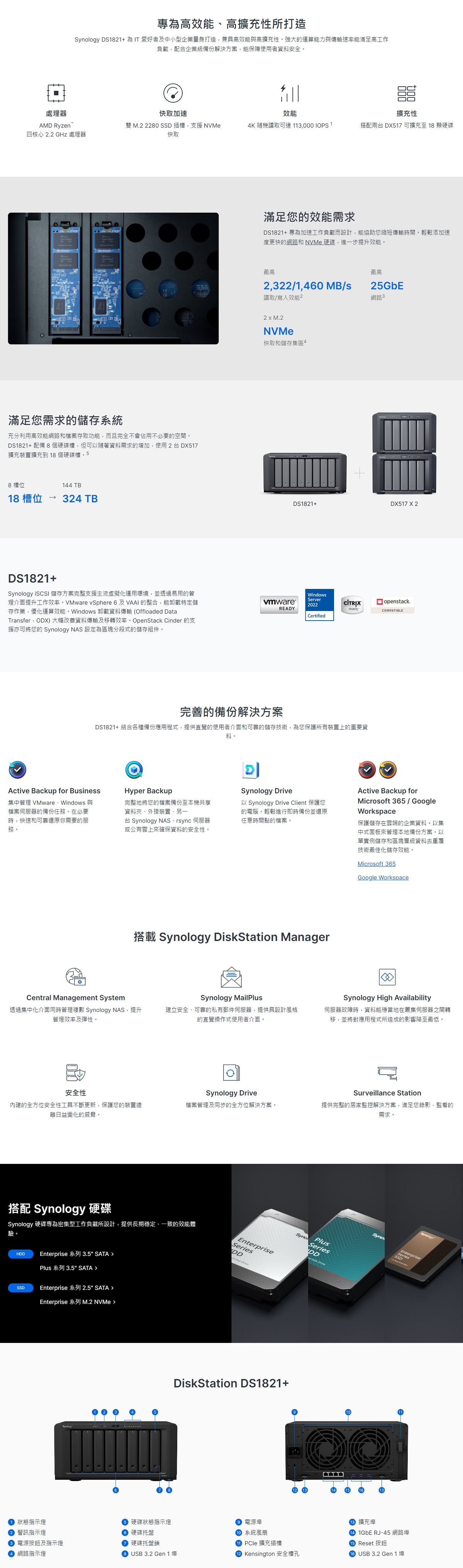 SYNOLOGY DS1821+ 8-Bay NAS