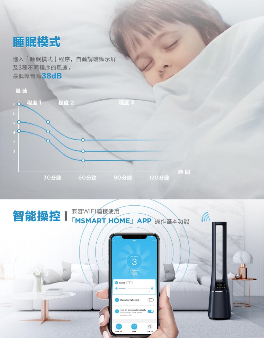 MIDEA 美的 FBS15023R 二合一空氣淨化 風扇