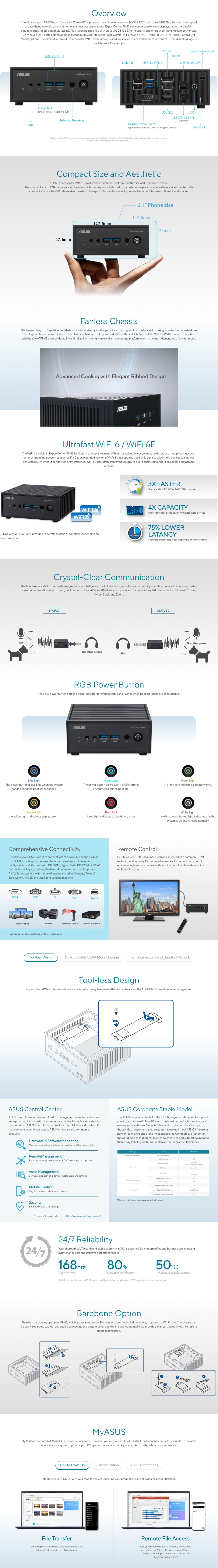 ASUS ExpertCenter PN42 Mini PC Desktop Computer