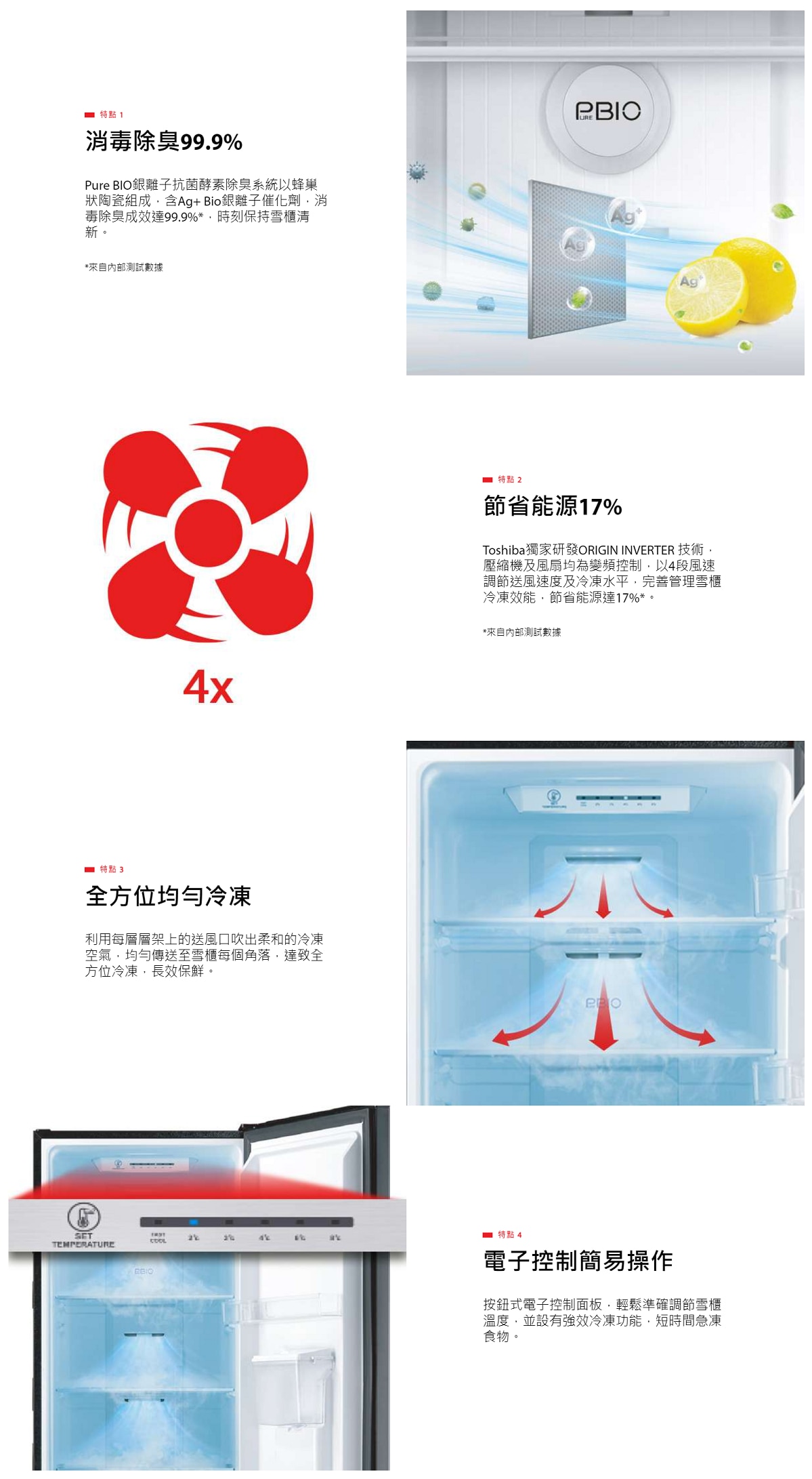 TOSHIBA 東芝 270公升變頻雙門下置式雪櫃(左門鉸) - GR-RB360WE-PMA(49)L