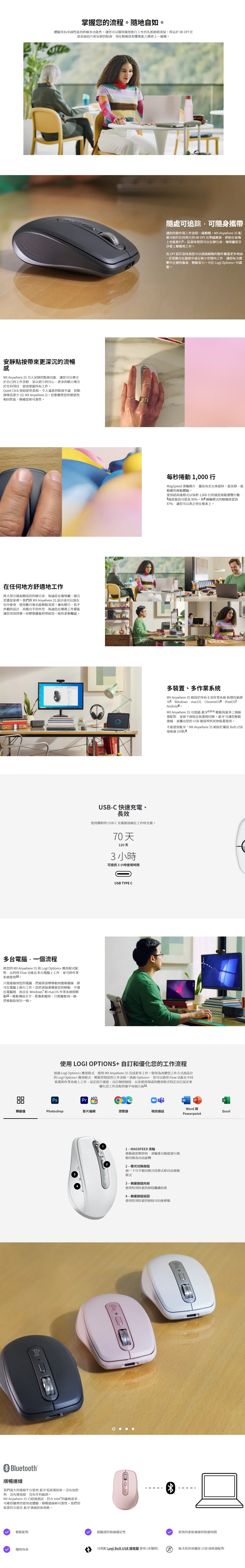 LOGITECH 羅技 MX Anywhere 3S 無線高階滑鼠