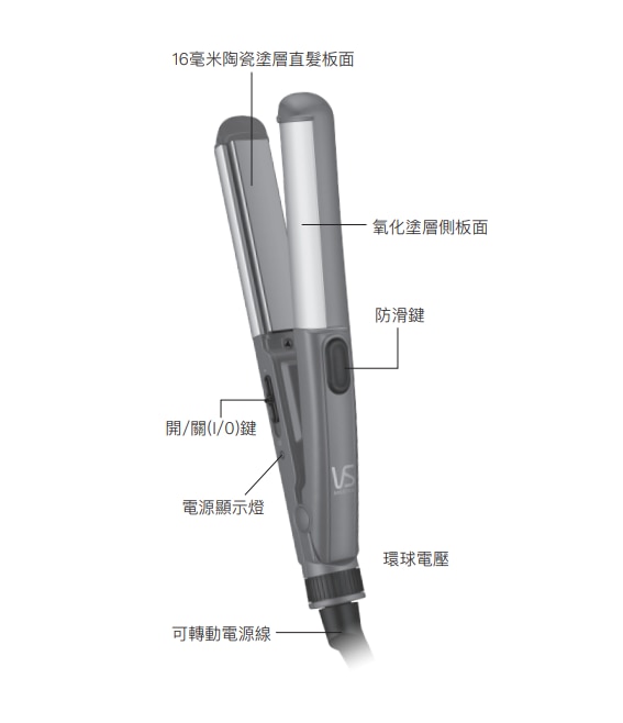 VIDAL SASSOON 沙宣 VSLE69PH 迷你陶瓷兩用造型器