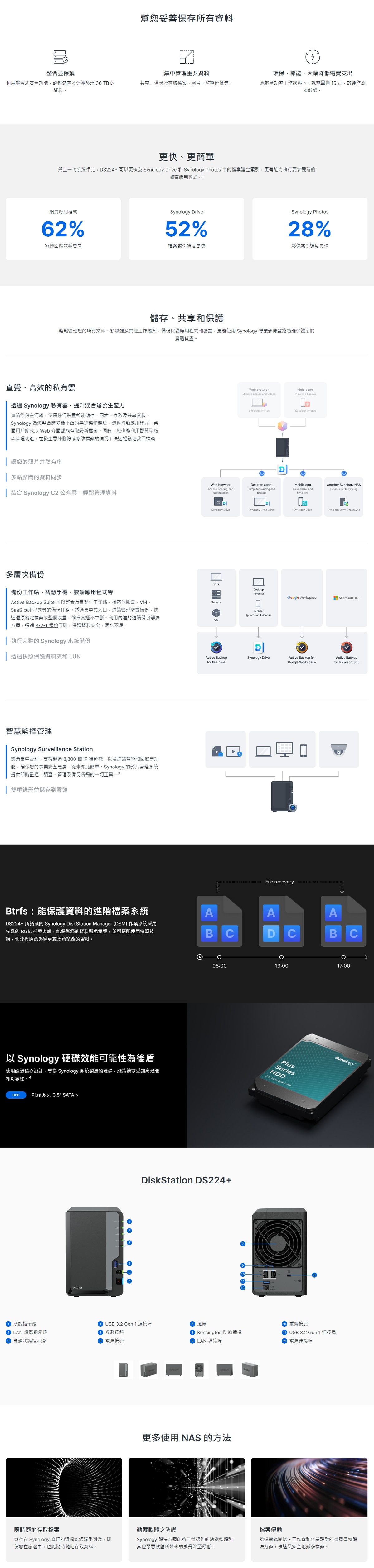 SYNOLOGY DS224+ 2-Bay NAS