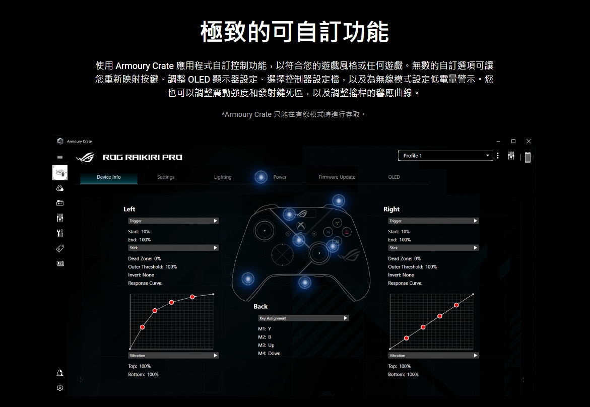 ASUS 華碩 ROG Raikiri Pro 遊戲手掣