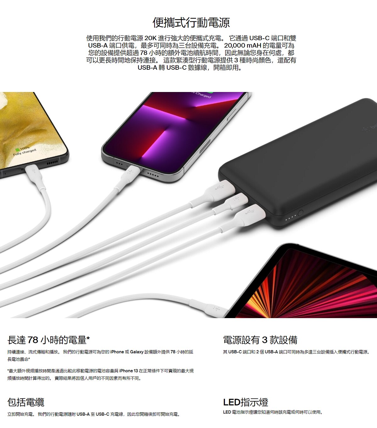 BELKIN 貝爾金 BoostCharge 20,000mAH 便攜式行動電源