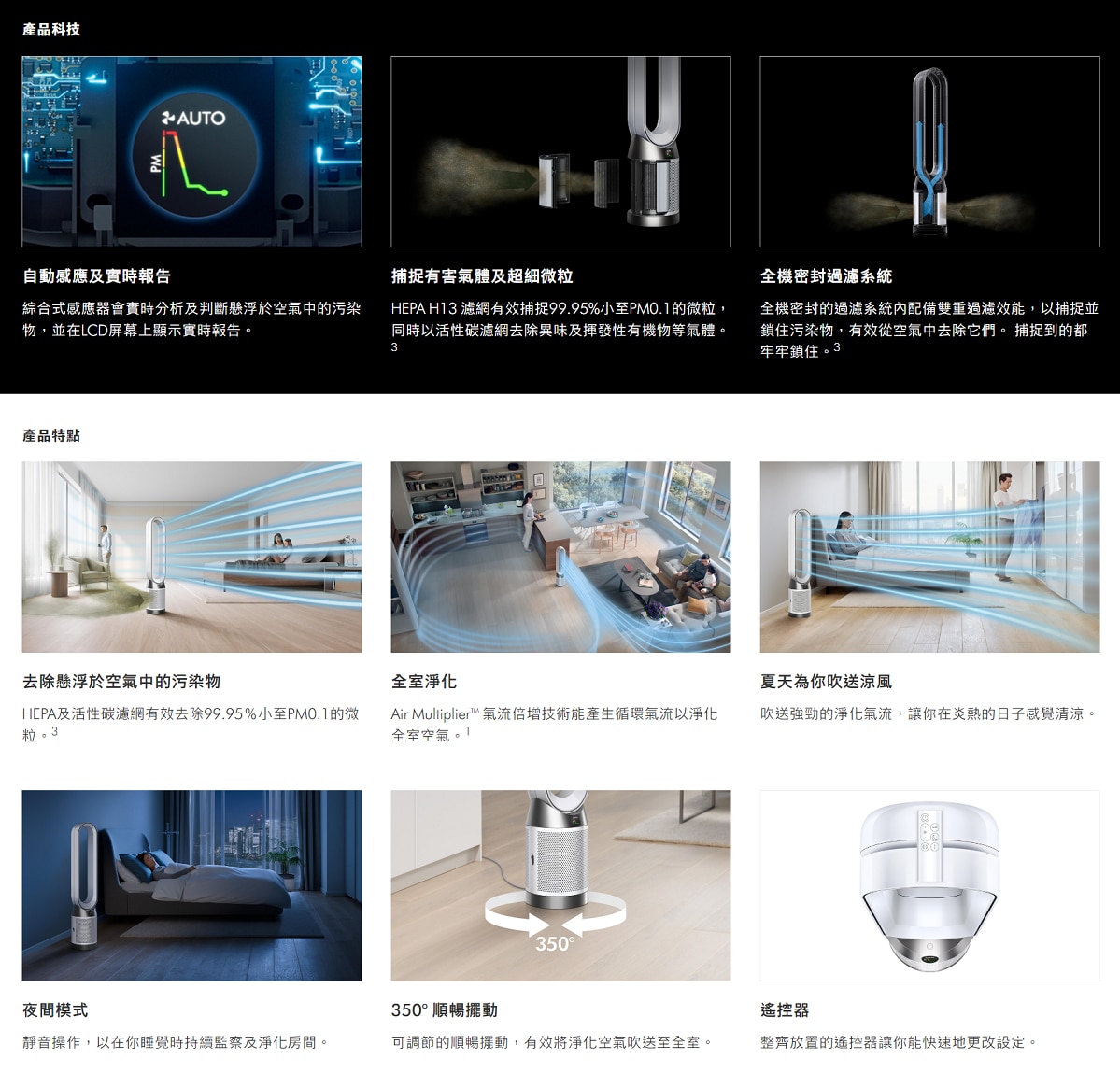 DYSON 戴森 TP10 Purifier Cool™ Gen1 二合一空氣清新機