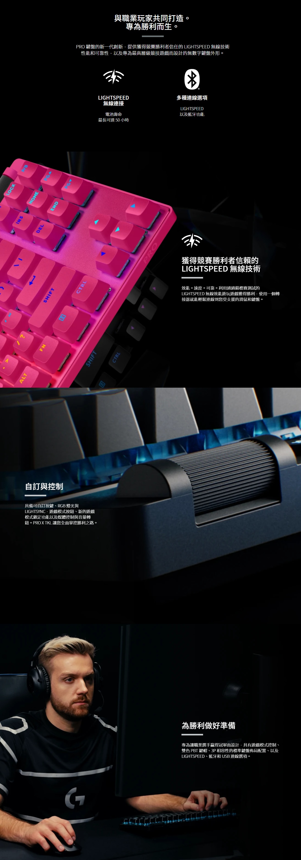 LOGITECH 羅技 G PRO X TKL 機械電競鍵盤
