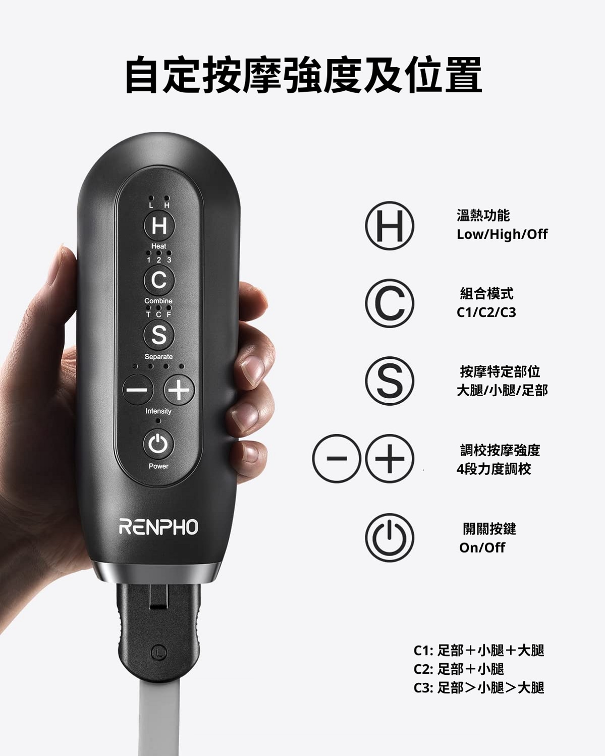 RENPHO RENAIR 2.0 全腿氣壓恢復裝置