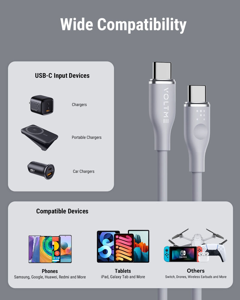 Voltme PowerLink MOSS USB-C to USB-C Sync / Charge Cable (5A/100W) 1 M