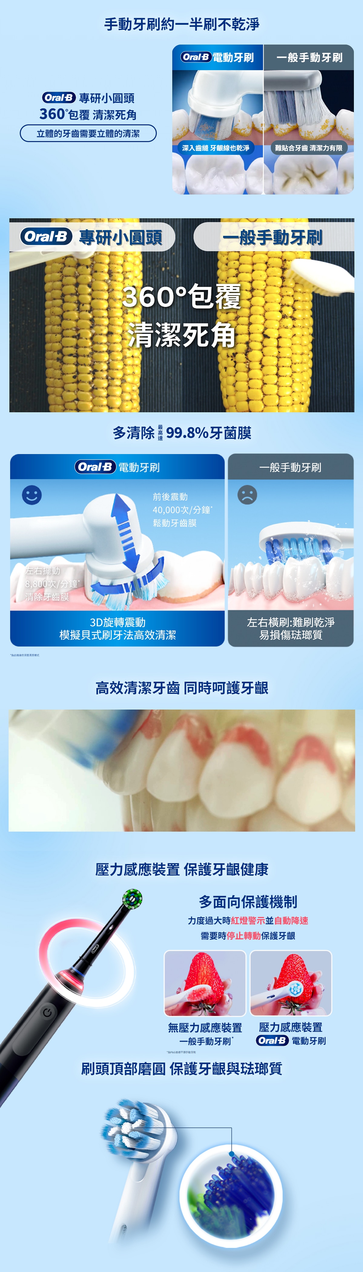 Oral-B Pro 4 牙刷