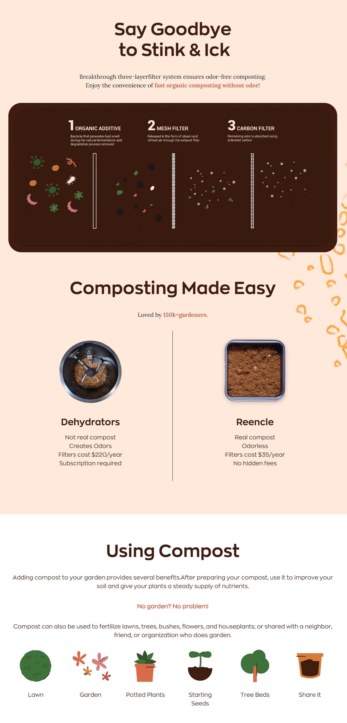 Reencle Prime RC300 Food Waste Decomposer