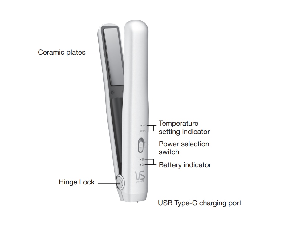 VIDAL SASSOON VSU0510WH Rechargeable Travel Mini Straightener