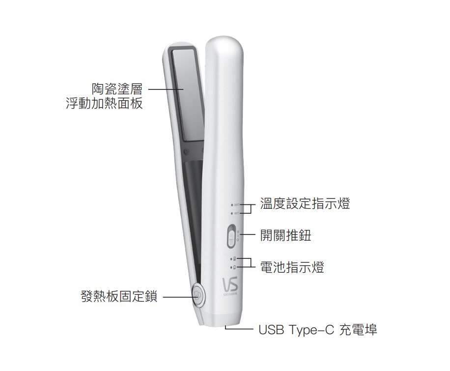 VIDAL SASSOON 沙宣 VSU0510WH 旅行無線充電直髮器 (電池可拆除)