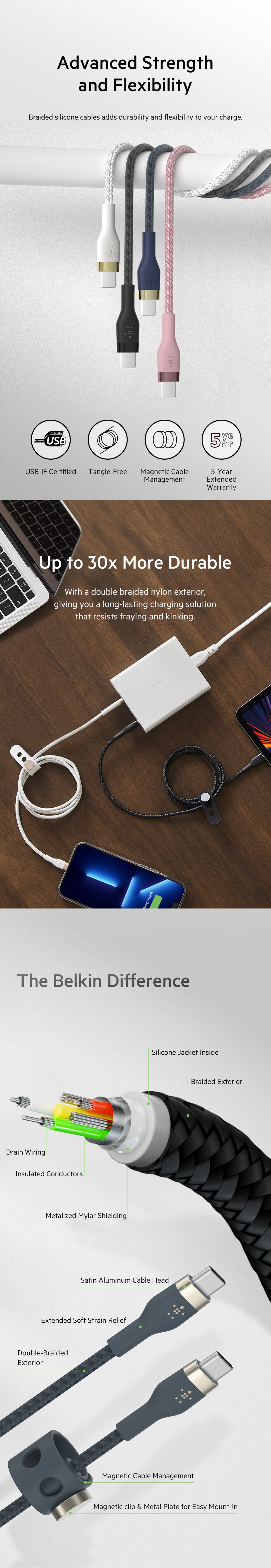 BELKIN BoostCharge Pro Flex USB-C to USB-C Cable