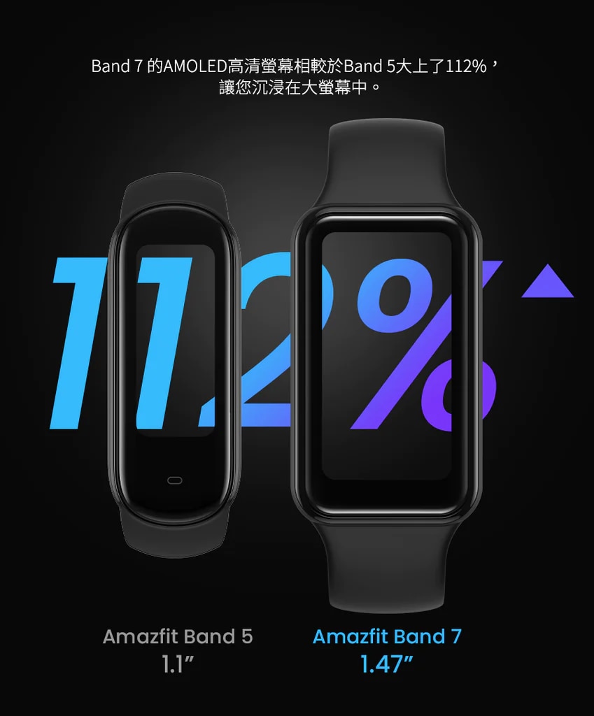 Amazfit Band 7 智能穿戴