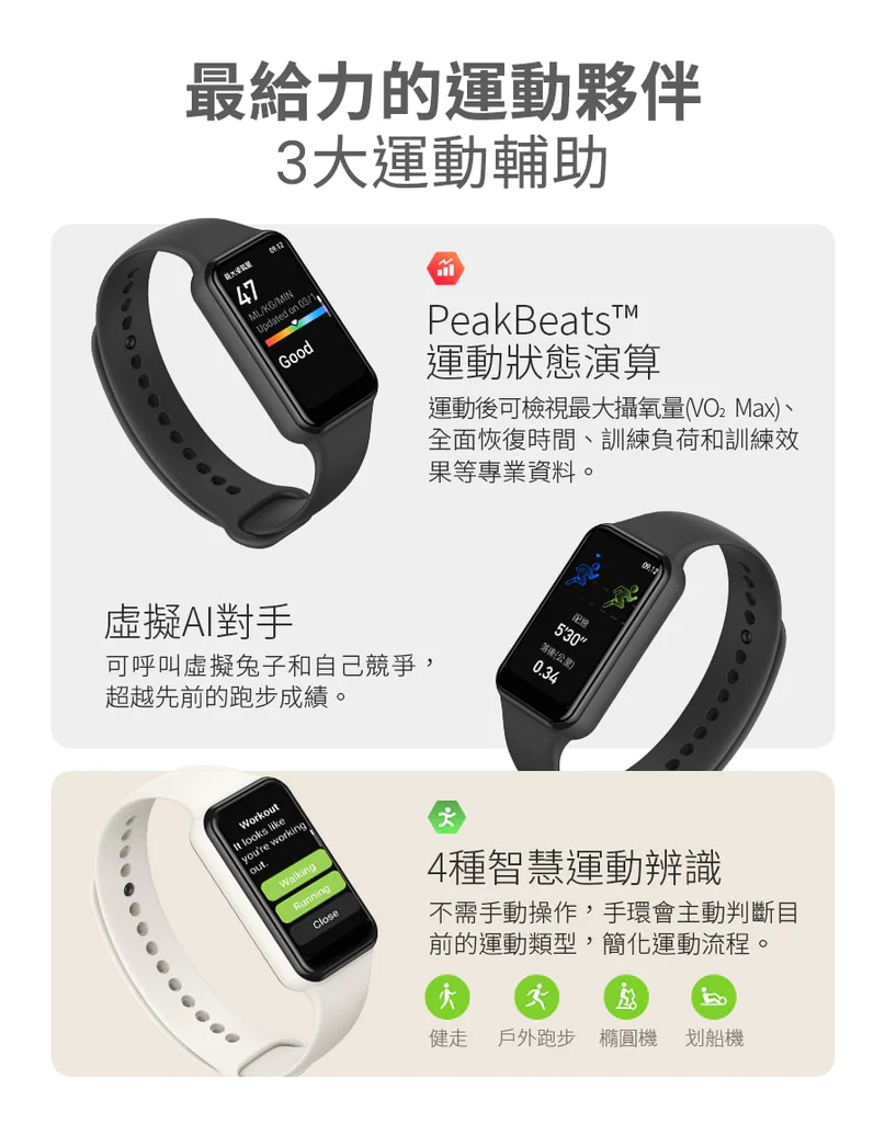 Amazfit Band 7 智能穿戴