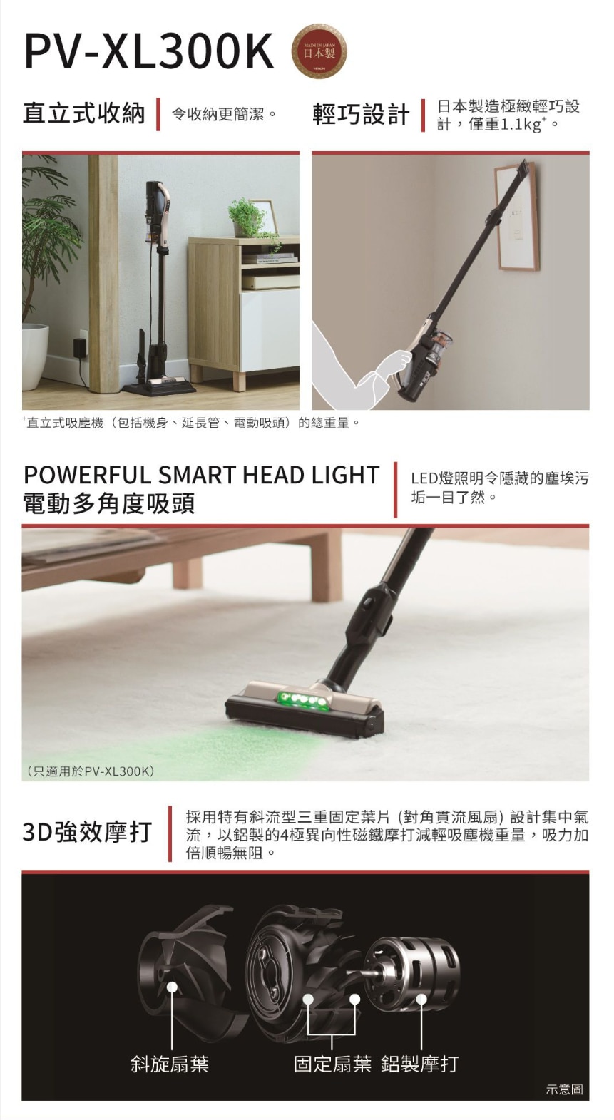 HITACHI 日立 PV-XL300K 無線直立 ‧ 手提式吸塵機