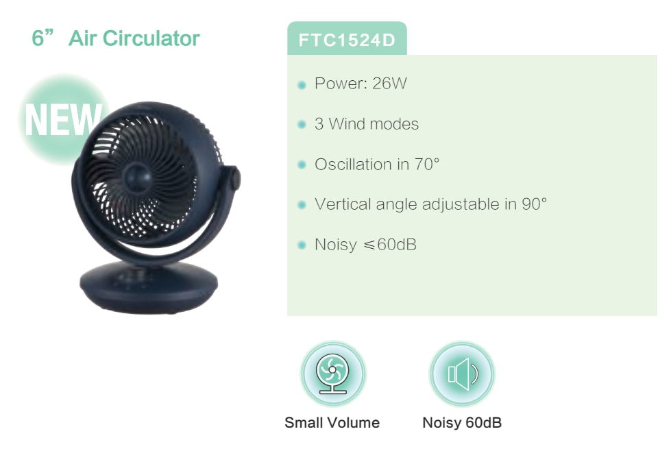 MIDEA FTC1524D 6-inch Air Circulator  Fan